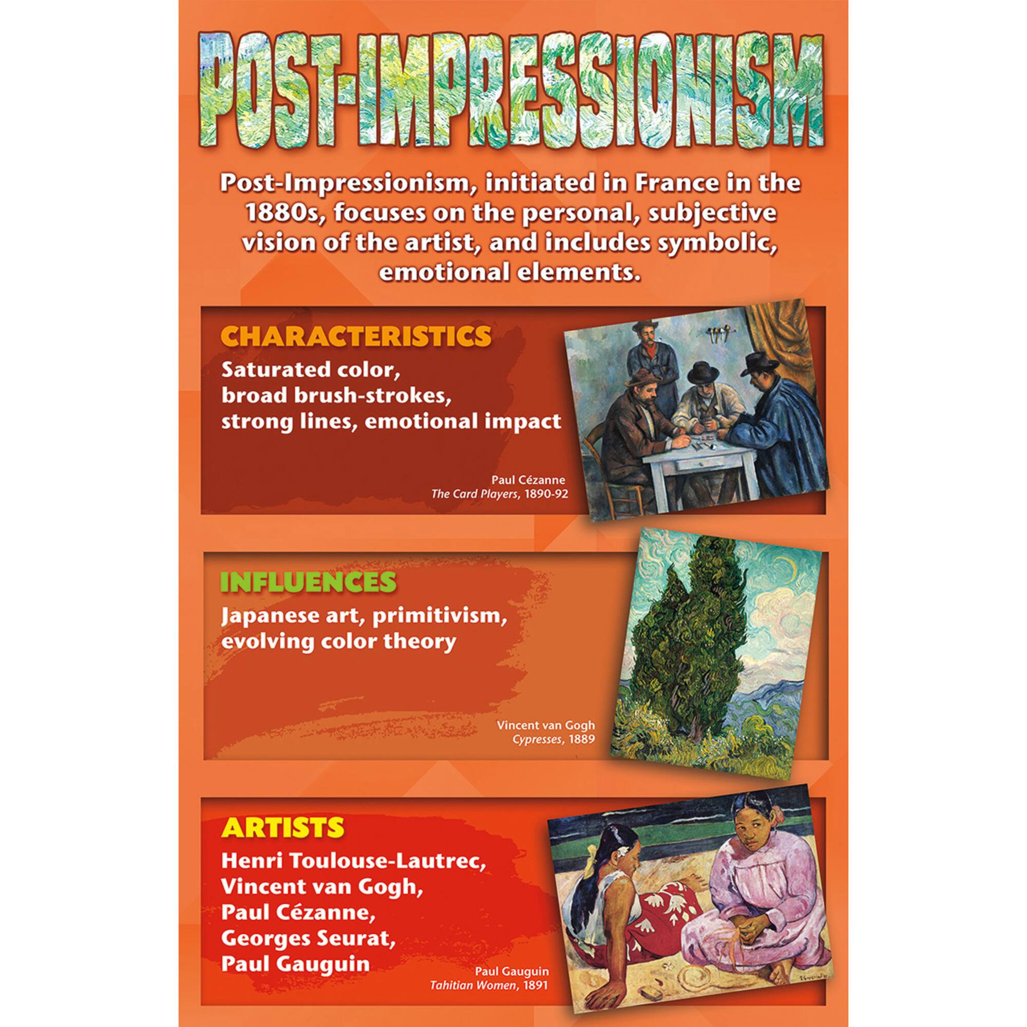 Art Movements: Stories on Canvas Bulletin Board Set
